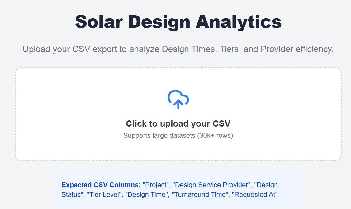Preview for DS Queue