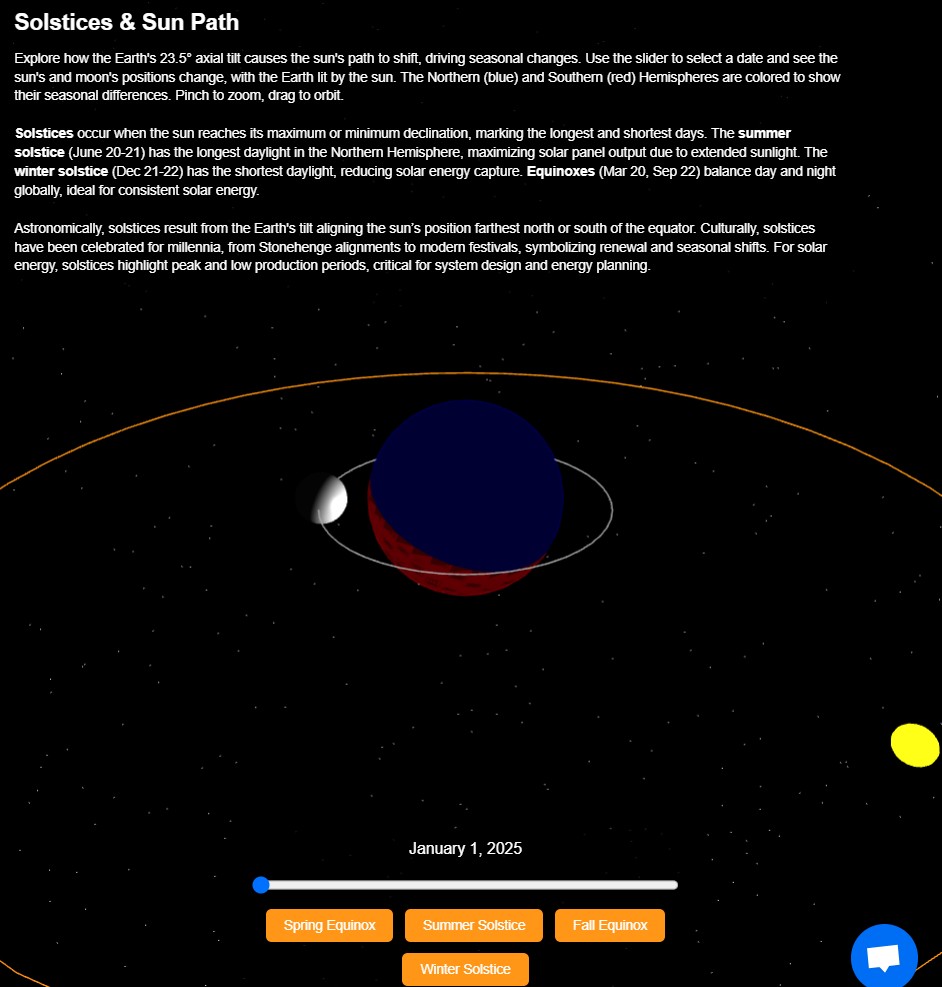 Preview for Solstice